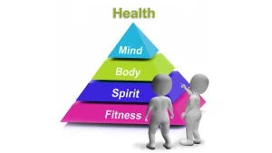  Health and Fitness